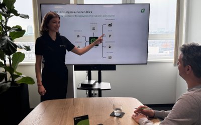Energy Asset Management bei Greenflash: Warum das volle Potenzial Ihres Energiesystems erst nach der Inbetriebnahme beginnt